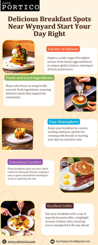 Delicious Breakfast Spots Near Wynyard Start Your Day Right.jpg