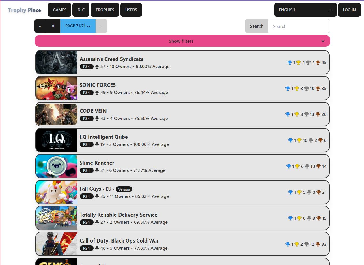 Trophy Place games page