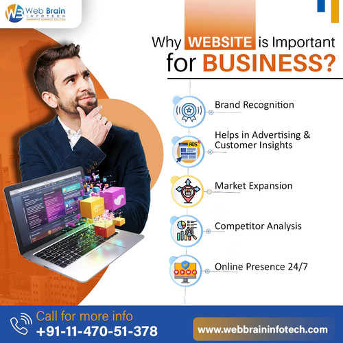 Why Website is Important for Business .jpg