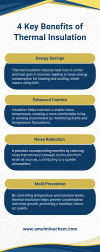 4 Key Benefits of Thermal Insulation.jpg