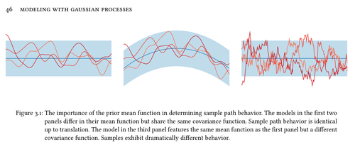 Figure 3.1.png