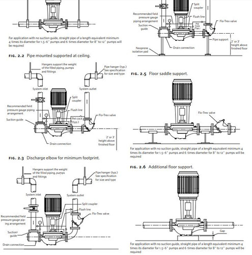 Installation guides.jpg