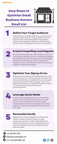 Easy Steps to Optimize Small Business Owners Email List by Averickmedia.jpg