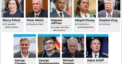 9196200643106389388?url=https%3A%2F%2Fwww.ansa.it%2Fwebimages%2Fimg 700%2F2024%2F7%2F12%2F03c4a037fb.jpg