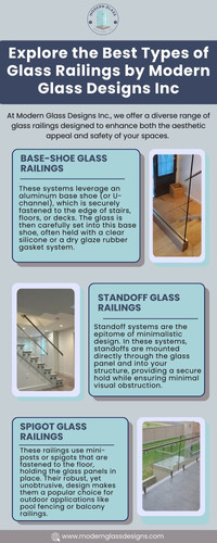 Create Your Ideal Space with Types of Glass Railings.jpg