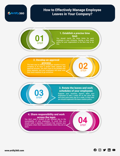 Top-employee-management-software.jpg