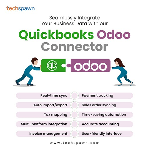 Quickbooks Odoo Connector Techspawn Solutions Pvt ltd.png