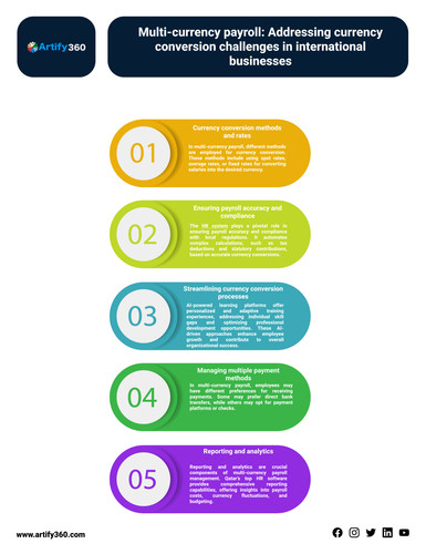 Bahrain-best-payroll-software.jpg