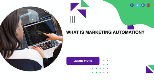 What Is Marketing Automation 1.jpg