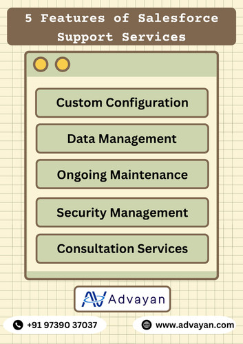 Salesforce Support Services.jpg
