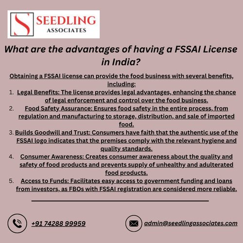 food license india.png