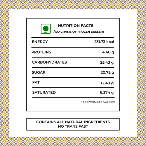 Roasted Hazelnuts.png