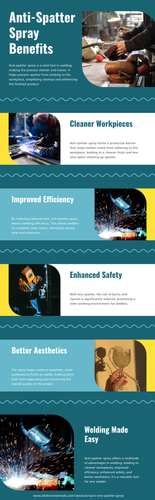 Benefits of Using Anti Spatter Spray in Welding.png