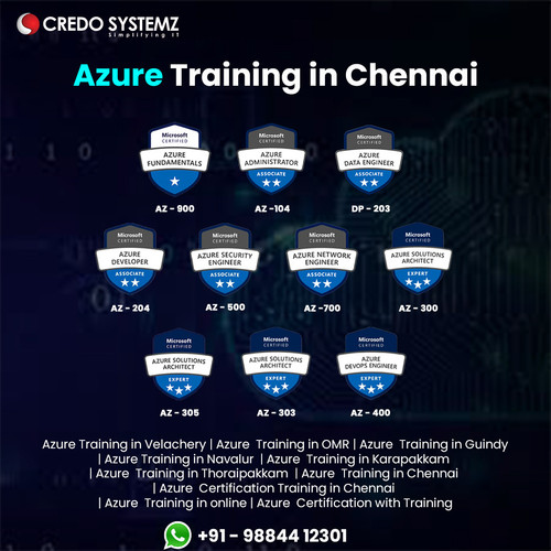 azurebacklink 0.1.jpg