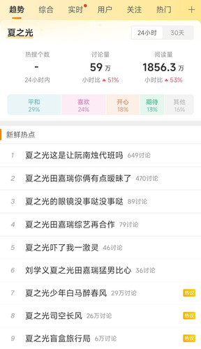 Screenshot 2024 07 11 22 17 25 282 com.sina.weibo edit.jpg