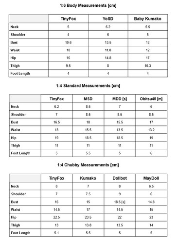 dollmeasurementsnew.jpg