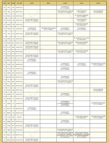 2024全国🤸‍♂️🤸🏻‍♀️冠军.jpg
