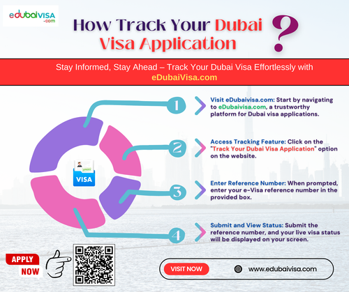 Effortlessly track your Edubai visa application..png