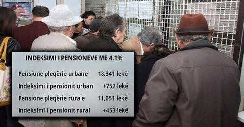 10626282649676257738?url=https%3A%2F%2Fshqiptarja.com%2Fuploads%2F780x440%2F1726337530 mkk.jpg&fb ob.jpg