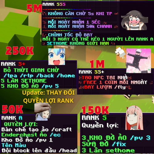Update THAY ĐỔI QUYỀN LỢI RANK.png