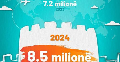 10077108888970934517?url=https%3A%2F%2Fgazetashqiptare.al%2Fwp content%2Fuploads%2F2024%2F09%2FCaptu.jpg