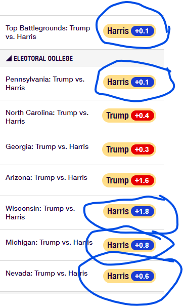 RCP State Polls 9 13.png