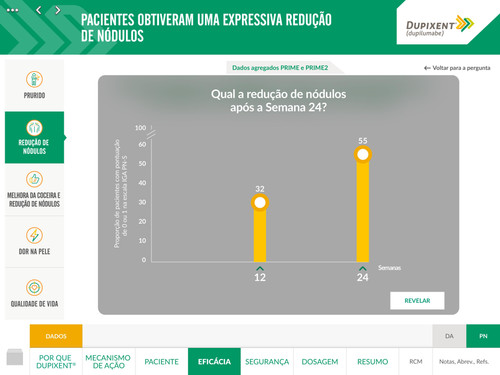 DUPIXENT DA BR PT IVA 2307298v2 49.P0 EF ReducaoDeNodulos.jpg