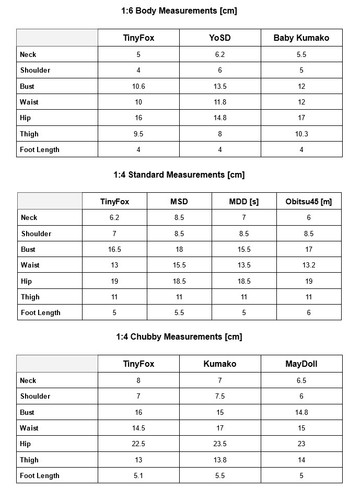 dollbodymeasurements.jpg