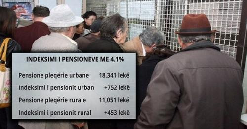 3589528592010020222?url=https%3A%2F%2Fshqiptarja.com%2Fuploads%2F539x308%2F1726337530 mkk.jpg%3Fv%3D.jpg