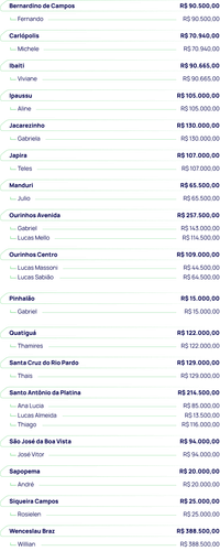 23.09 Ranking.png