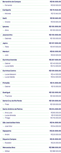 23.09 Ranking.png