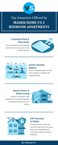 Top Amenities Offered by Maher Home 5’s 2 bedroom apartments.jpg