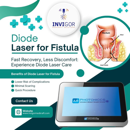 Diode Laser for Fistula.jpg