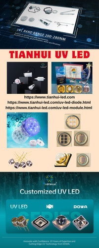 Tianhui UV LED.jpg