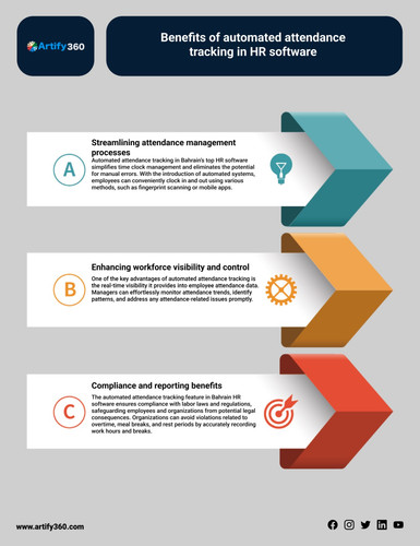 Best HR Software in Bahrain for 2024.jpg