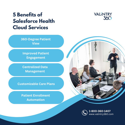 Salesforce Health Cloud Services.jpg