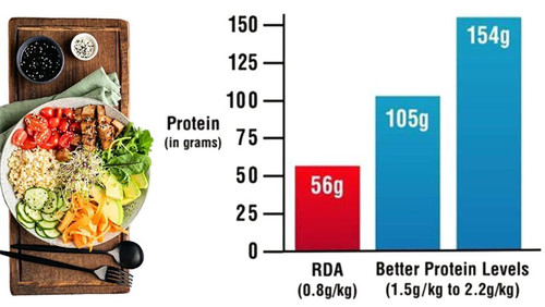 protein2473.jpg