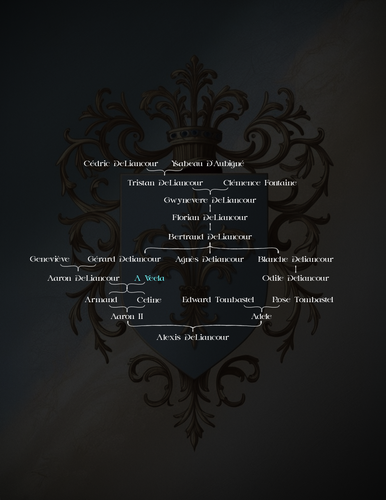 Genealogia DeLiancour.png