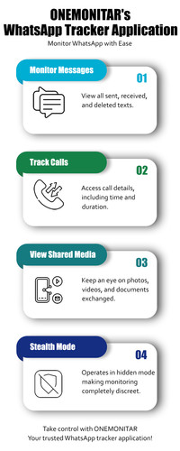 ONEMONITARs WhatsApp Tracker Application Monitor WhatsApp with Ease.jpg