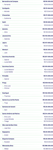 24.09 Ranking.png