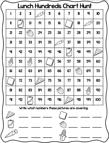 Lunch Hundreds Chart