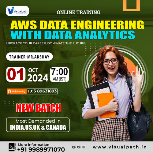 AWS Data Engineering With Data Analytics Online New Batch on 1st.jpg