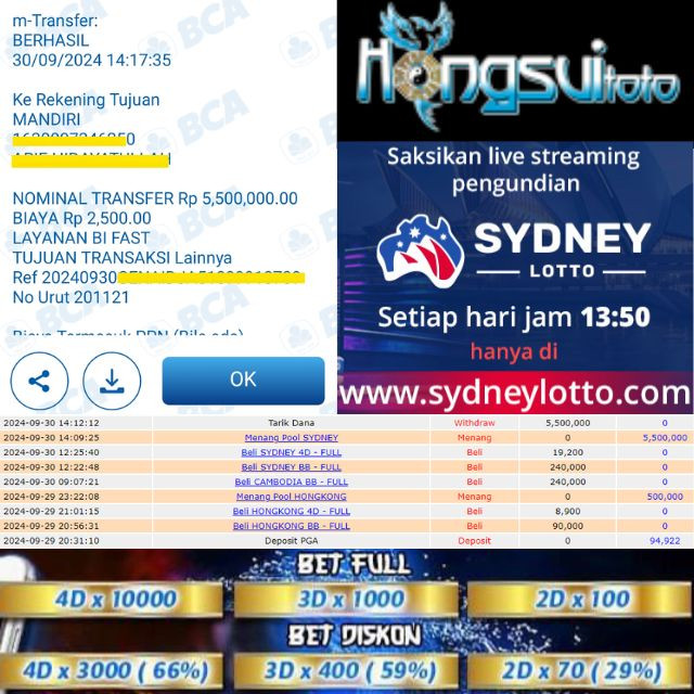 SELAMAT KEPADA ID XXXX JACKPOT DI SYDNEY LOTTO DI WEB HONGSUITOTO