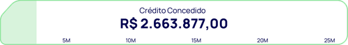 30.09 Receita Desktop.png
