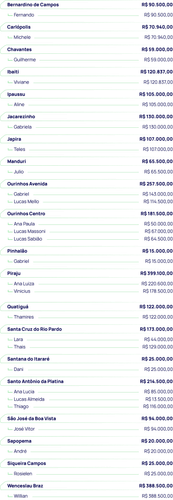 30.09 Ranking.png