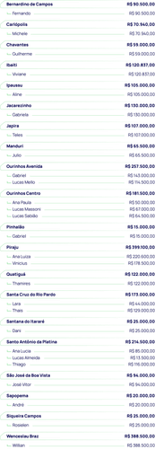 30.09 Ranking.png