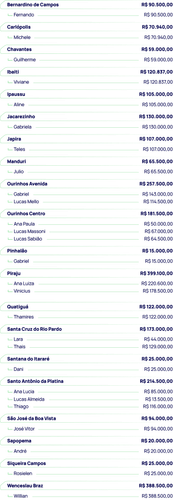 30.09 Ranking.png
