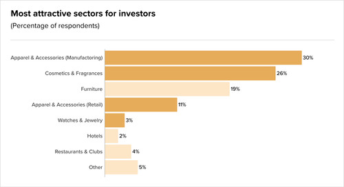 Italy chart 2 24.jpg