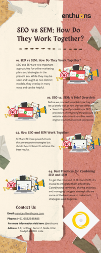 SEO vs SEM How Do They Work Together.png