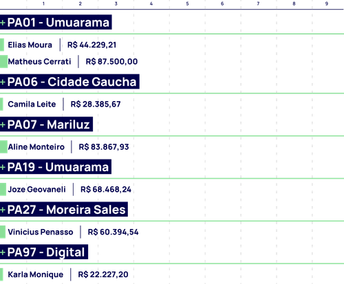 30.09 Ranking.png